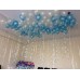 UÇAN BALON DEMETİ 20 ADET ÜCRETSİZ TESLİMAT BURSA İÇİ(0538 555 25 77)